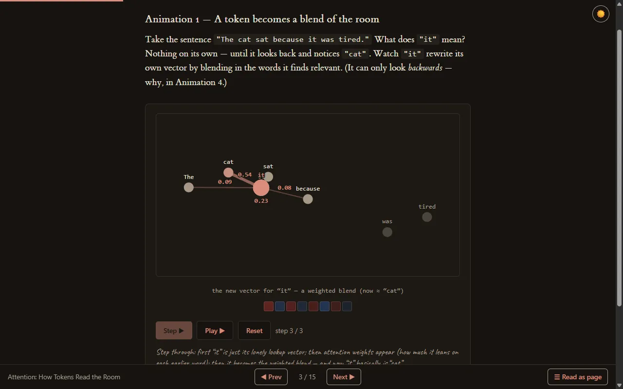 arquivo.ai lesson on attention with an interactive token diagram
